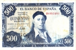 monedas de Europa - Espa�a -  IGNACIO ZULOAGA