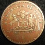 monedas de America - Chile -  1987 (Anverso)