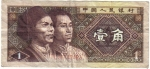 monedas de Asia - China -  Jiao