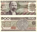 monedas de America - M�xico -  Peso