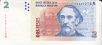 monedas de America - Argentina -  BARTOLOMÉ MITRE 