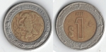 monedas de America - M�xico -  1 peso
